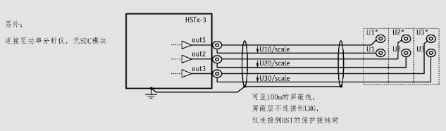 汽車電性能測(cè)試高壓分壓器測(cè)試原理