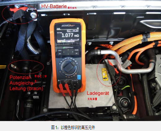 混合動(dòng)力和純電動(dòng)汽車電氣安全測(cè)試